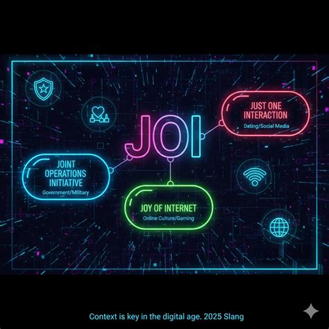 JOI Meaning in Slang: Full Guide (2025 Update)