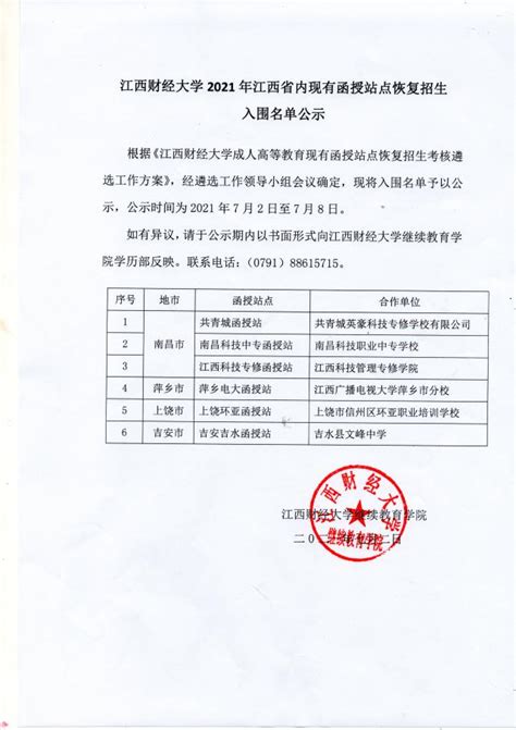 江西财经大学2021年江西省内现有函授站点恢复招生入围名单公示