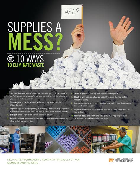 Image result for How to Remove Waste Effectively