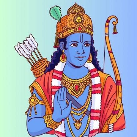 Ayodhya Ram Mandir GK Quiz: Explore the Historical & Cultural ...