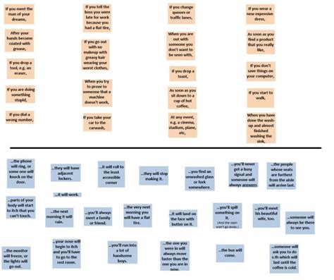 First Conditional Games ESL 的图像结果