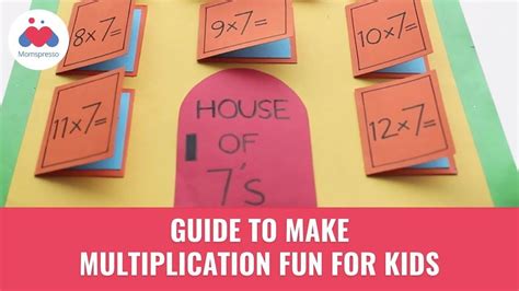 Image result for Simple Multiplication Projects