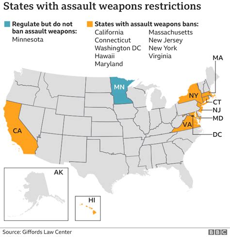 Gun Control 的图像结果