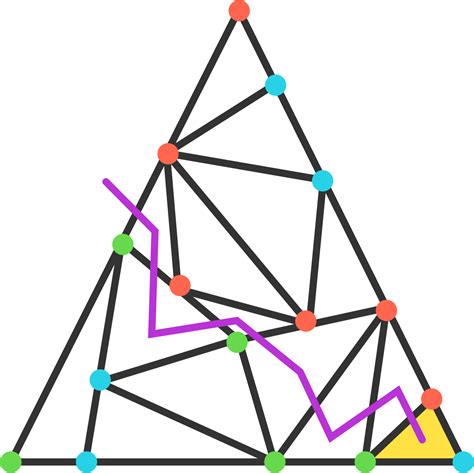 Image result for Brouwer Fixed Point Theorem Examples