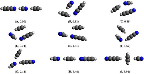 Quantum-Chemical Investigations on the Structure and Stability of Mixed Trimers Containing HC3N ...