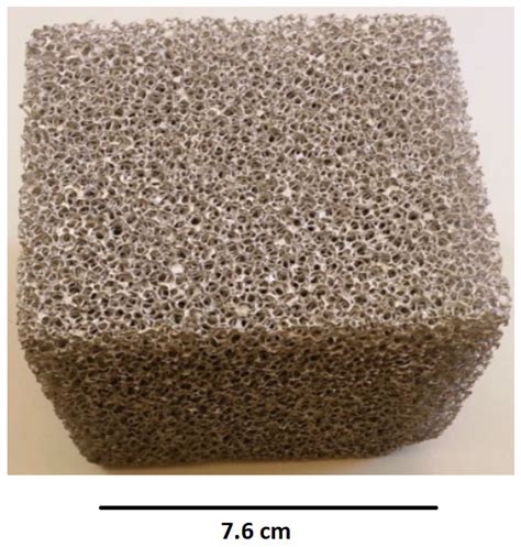 Equivalent Parallel Strands Modeling of Highly-Porous Media for Two ...
