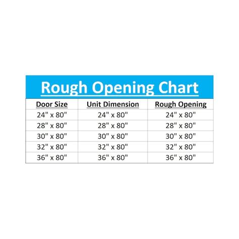 JELD-WEN Lauan 36-in x 80-in Unfinished Flush Textured Unfinished Lauan ...