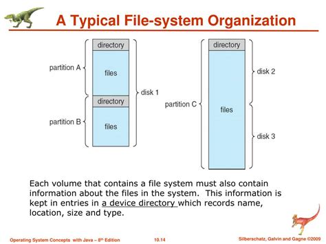 Image result for Main Component of File System