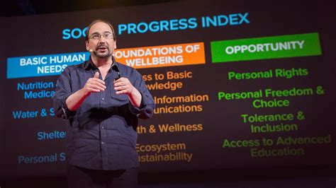 Social Progress Index (SPI) for States and Districts Being Released