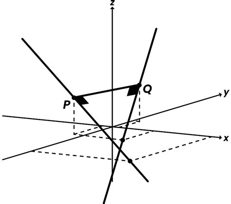 Image result for Find the Distance Between Two Lines Vector Form