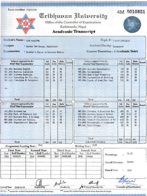 Image result for Bbis Official Transcript