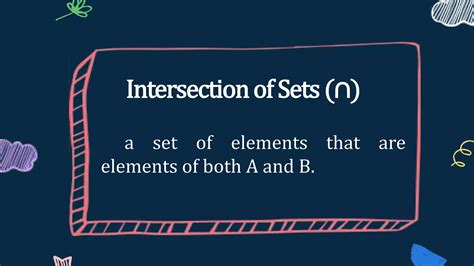Set Operation Math 的图像结果