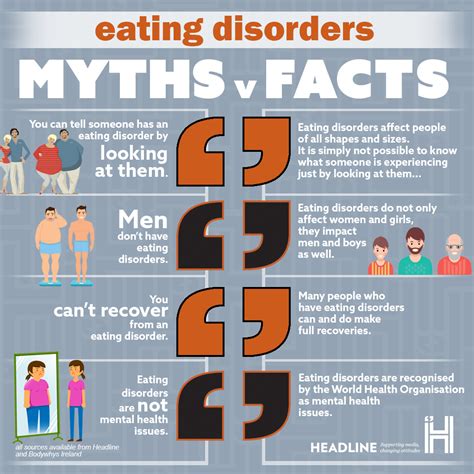 What's The Most Dangerous Eating Disorder at Emery Espinosa blog