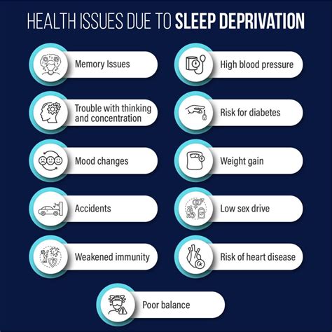 Sleep – Freshman for Freshmen - symptoms of sleep deprivation
