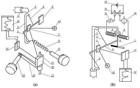 North Caucasus Underground Geophysical Observatory: Instrumentation and ...