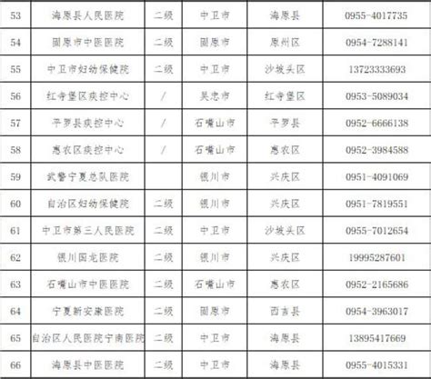 我校与宁夏国测检验检测认证有限公司签订战略合作协议-陕西学前师范学院