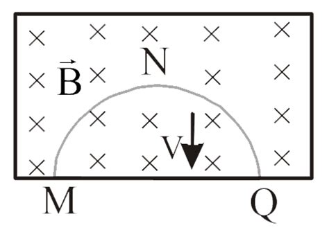 A thin semicircular conducting ring of radius R is falling with its ...