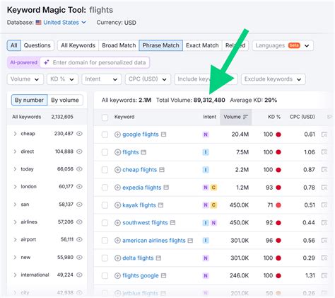 How To Improve Your Travel SEO In 10 Steps (2026)