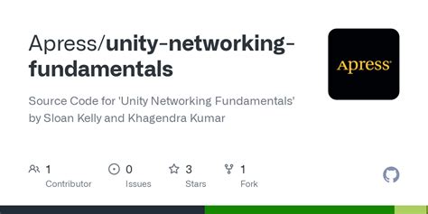 Image result for Unity Networking Tutorial