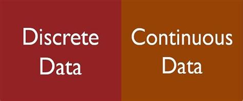 Image result for Continuous or discrete variable Continuous vs Discrete Variable