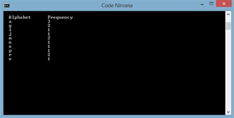 Java Program to Find Frequency of Characters in a String | Code Nirvana