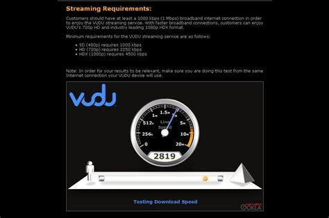 Image result for Buffering Problems