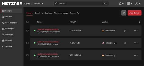 Linode Vs AWS 的图像结果