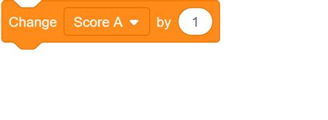 Image result for Code Lesson 24 Counting with Variables