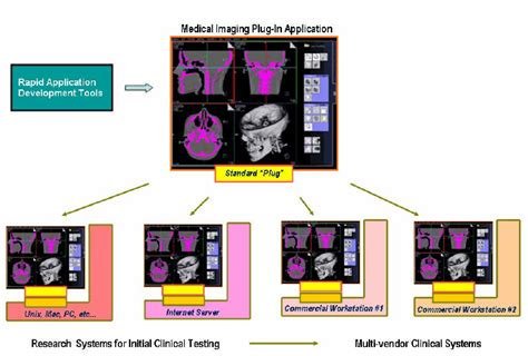 Image result for Plug in Computer