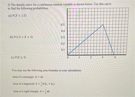 Image result for Continuous Random Variable Diagram