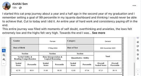 CAT Toppers List 2025 | 40000 IIM calls in just 5 years