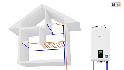 Video: What are combi-boilers & how do they work? | Navien