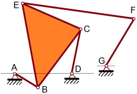 Flap and Wing Dynamics for a Light Sport Aircraft Analysis Using a ...