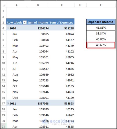 Image result for Reference Table Sample in Excel