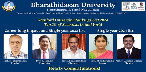 Official Website of Bharathidasan University, Tiruchirappalli, Tamil ...