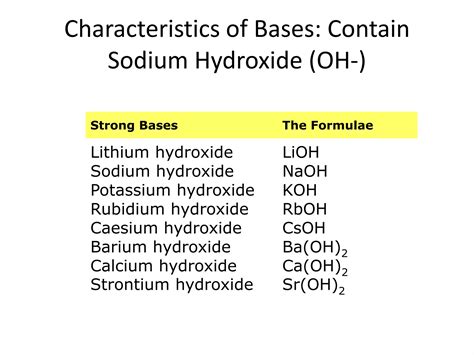 acids and bases | PPTX