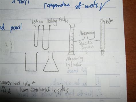 Image result for Laboratory Apparatus Drawing Tutorial