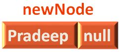 LINKED LIST CODE