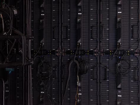 SQL Server Backup 的图像结果