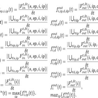 Image result for Frequency Number Code