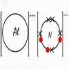 Can someone help me with the dot and cross diagram for Aluminium ...