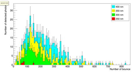 Tbrowser Root Tutorial Windows 的图像结果