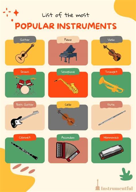 Image result for Musical Instruments List Of