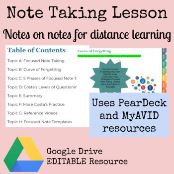 Image result for Focus Note Taking Processing the Notes