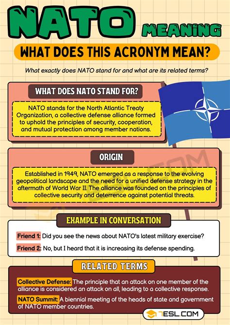 What Does Nato Stand For at Jimmy Ashman blog