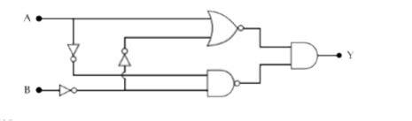 In the logic circuit shown in the figure, if input A and B are 0 to 1 ...