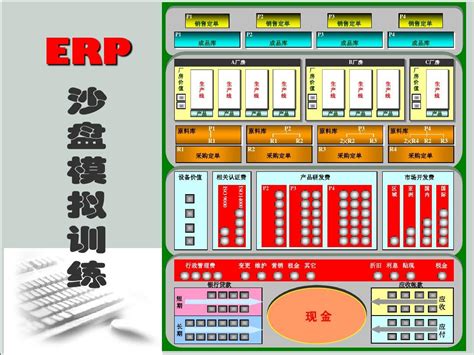 ERP沙盘模拟操作的过程详解_erp在线_松柏ERP