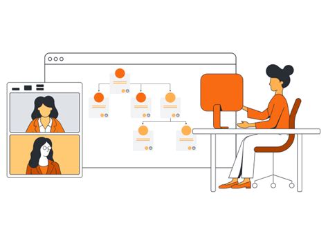 Faire un organigramme en ligne | Lucidchart