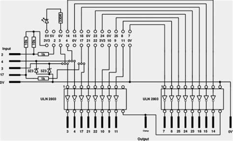 Image result for Interface Raspberry Pi