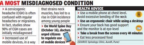 Bad posture: Doctors report rise in severe form of headache among young ...